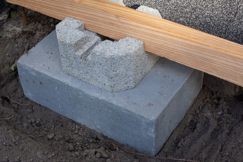 House Footing Construction in Greenville, SC